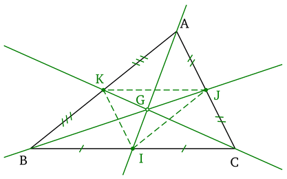 Triangle Medianes