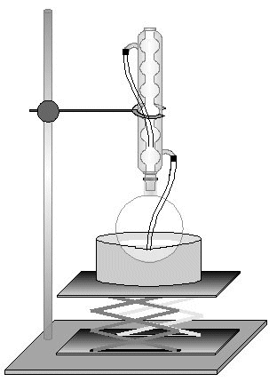 Chauffage Reflux